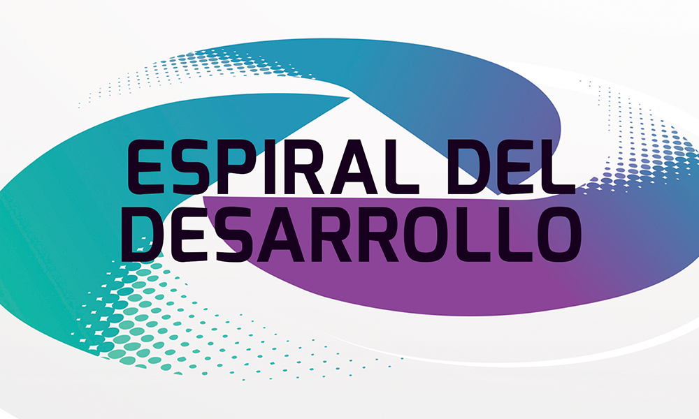 Espiral del desarrollo